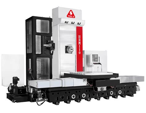 HBM 110.
